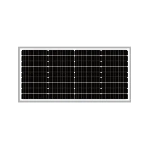 Bifacial Panels